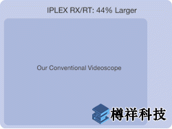 工業(yè)內窺鏡IPLEX RX/RT