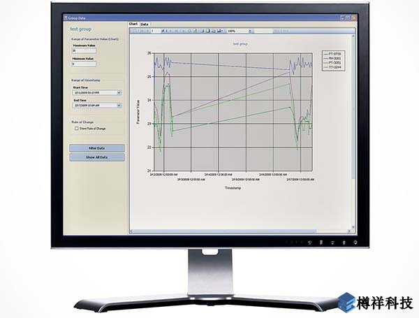 現(xiàn)場設(shè)備管理，管理系統(tǒng)，艾默生