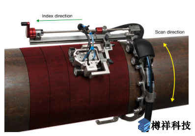 HydroFORM和CHAIN掃描儀的管道上的XY映射原理。