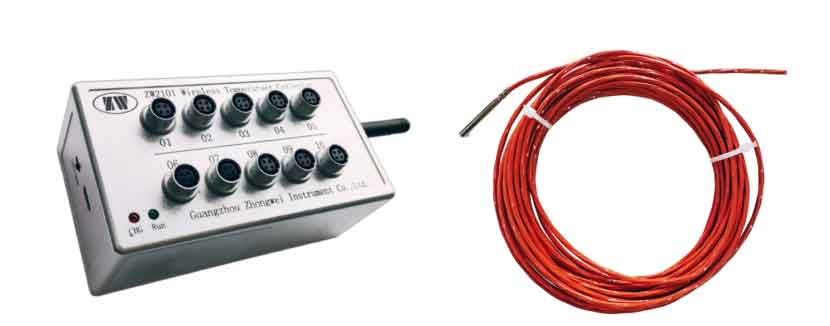 溫度巡檢儀ZW2101